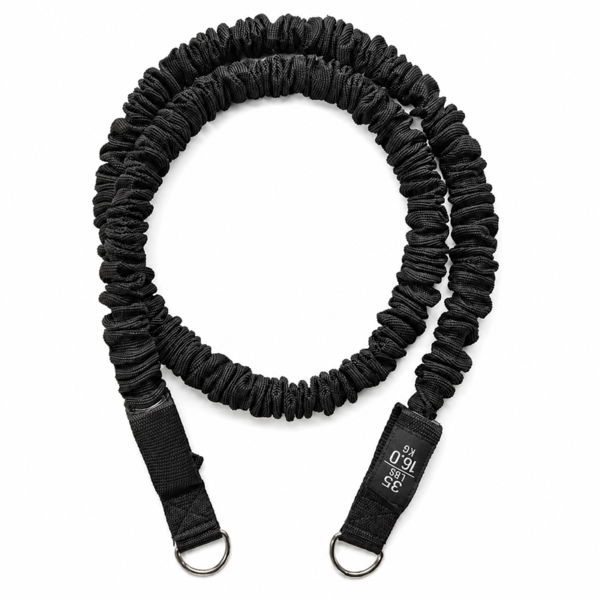 Anti-break resistance band