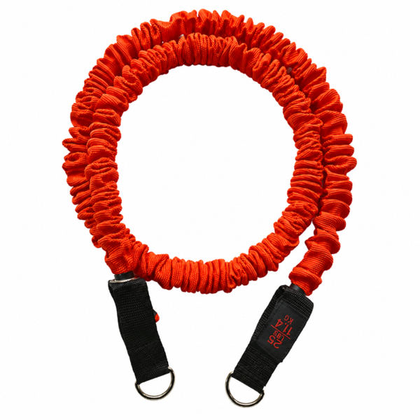 Resistance Bands with Safety Sleeve