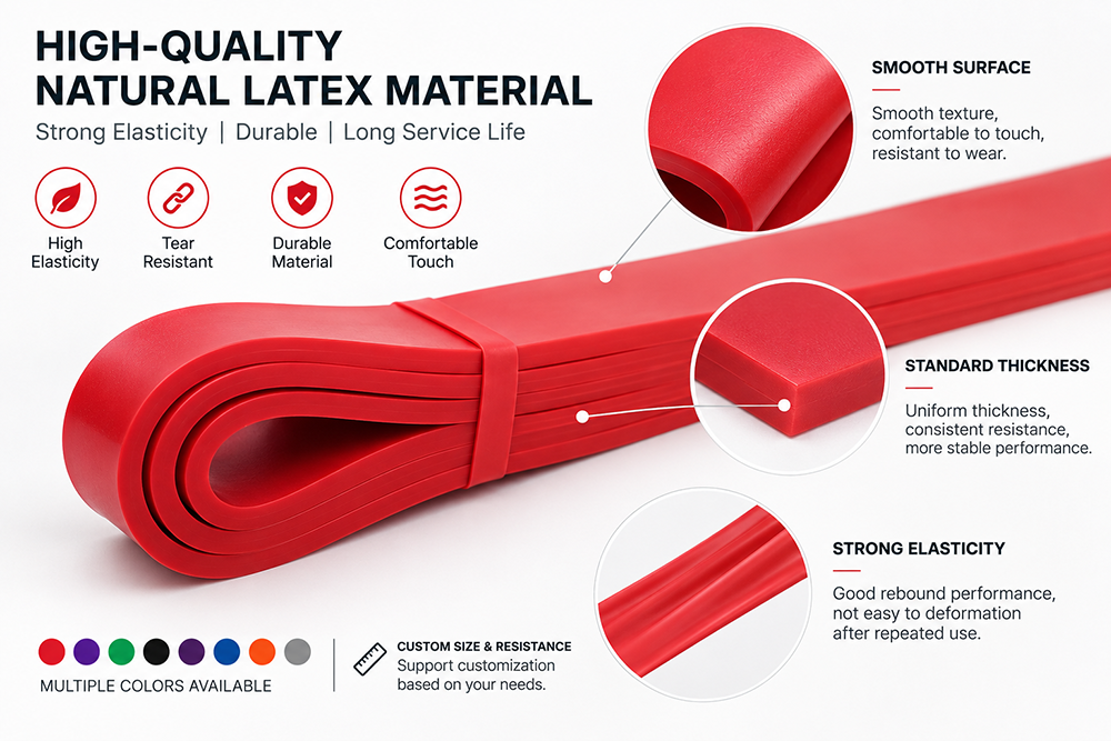OEM power resistance band material and construction